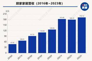 betway体育手机APP截图3